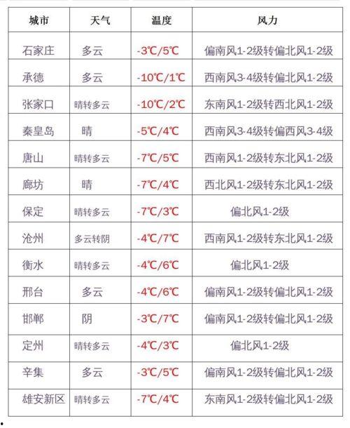 隆尧爆料最新消息今天,最新消息揭示惊人真相！”